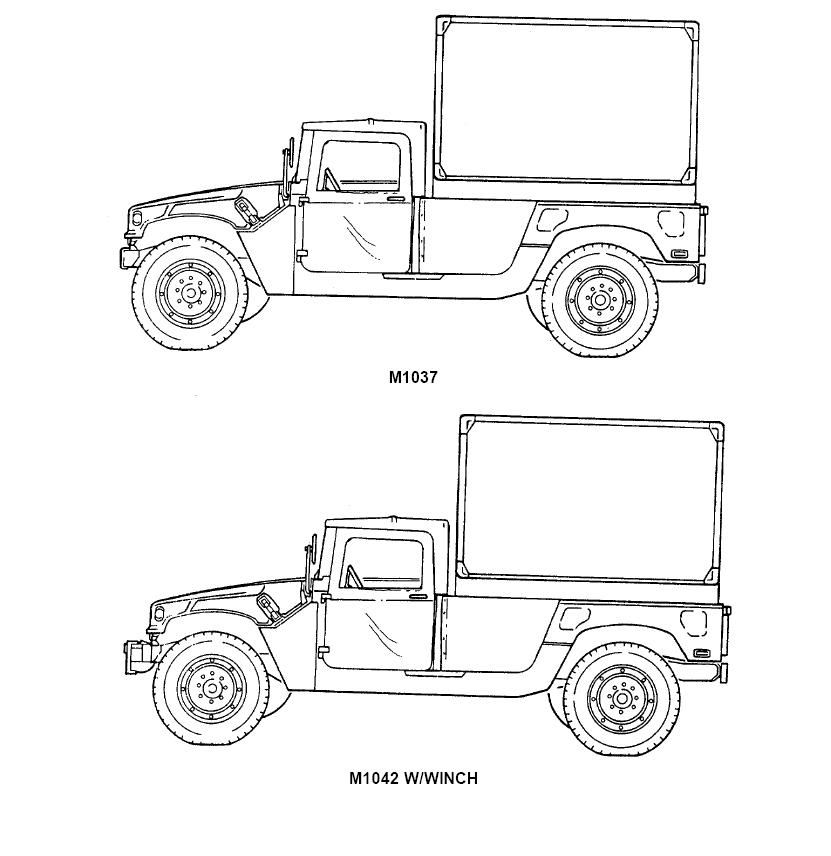 AM General Hummer M1042